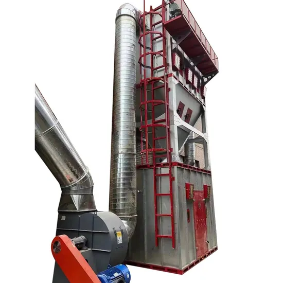Dust Recycling Explosion